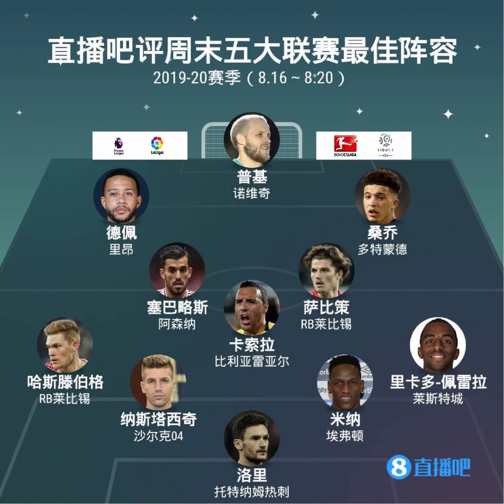 口頭衝突
