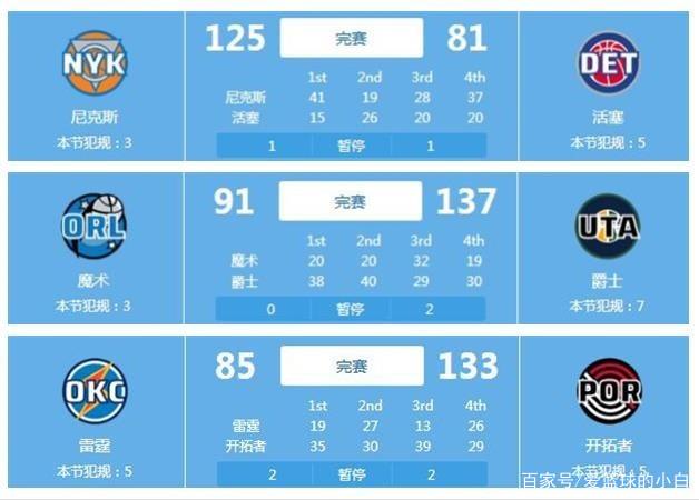 而葡萄牙传