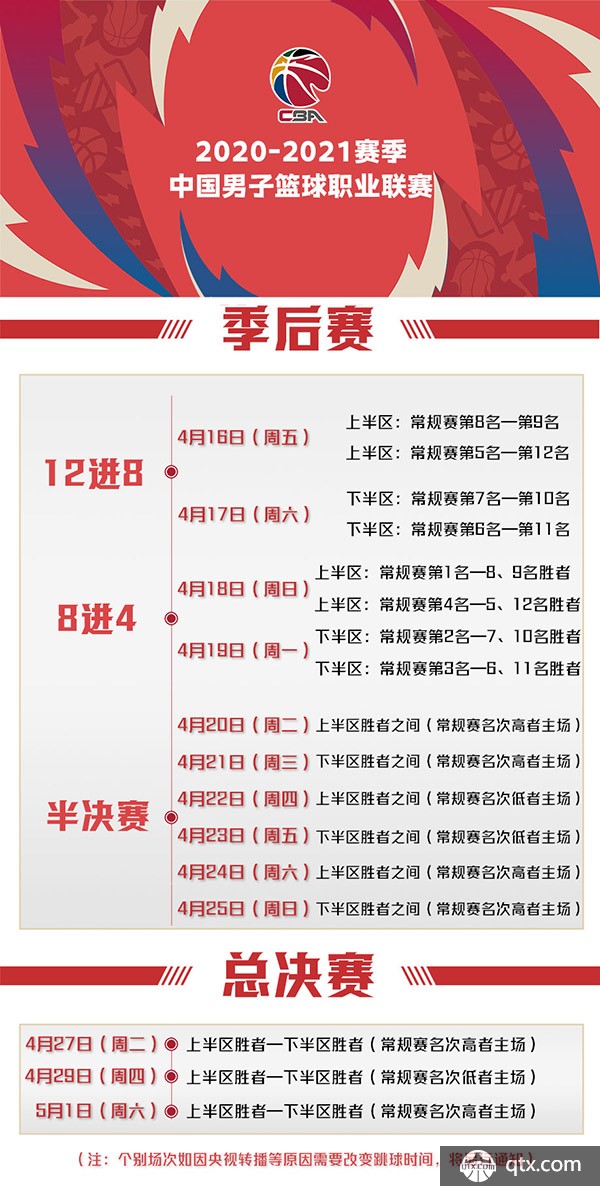 政府和企业