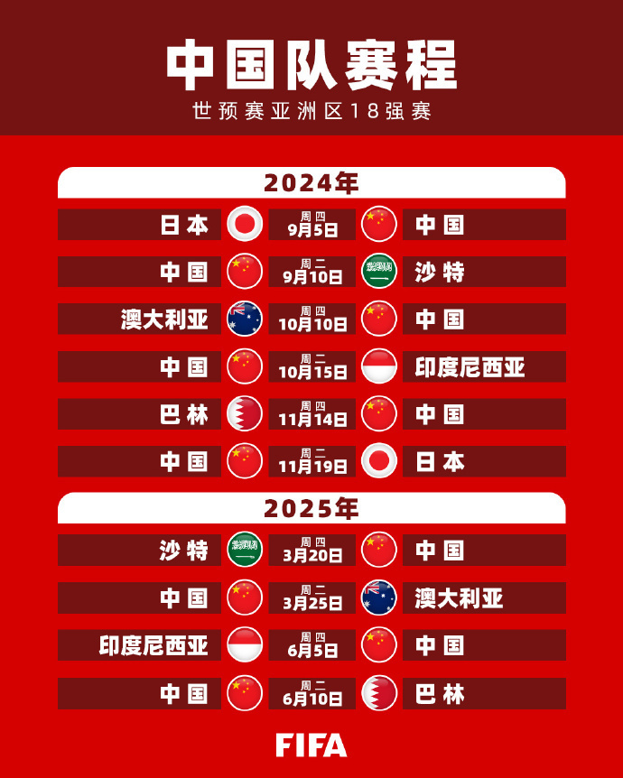 合和线路变