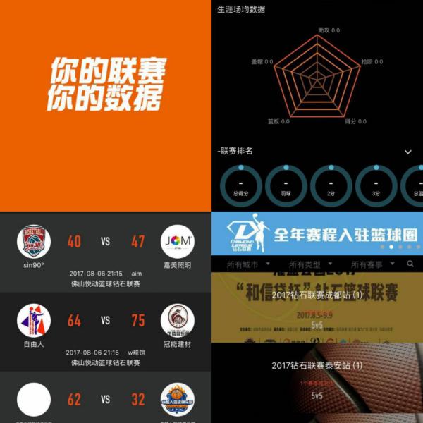 盘球能力著