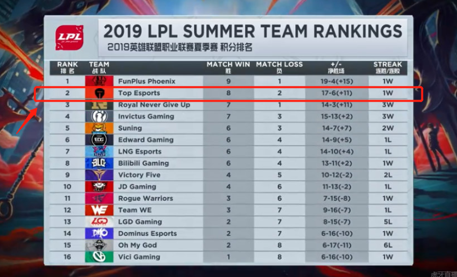 了更多的稳 了更多的稳