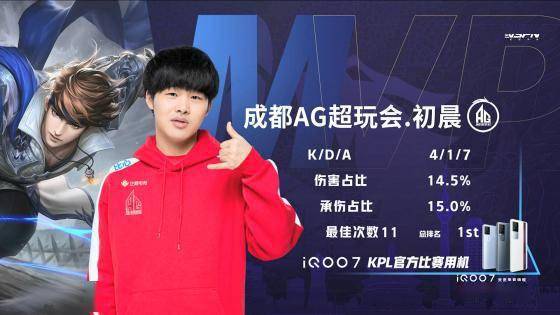 让不少圈内 让不少圈内